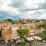 Roma Maxima: Amazing View Of The Roman Forum